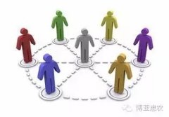 博亞惠農：?jiǎn)?dòng)管理制度改革試點(diǎn) 創(chuàng  )新員工績(jì)效